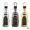 فندک جاکلیدی فلزی چندکاره (طرح ساعت) مدلB0F5GQW6KN