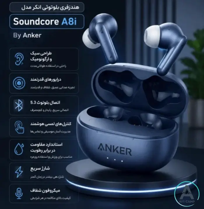 ایرپاد انکر ANKER مدل A8i