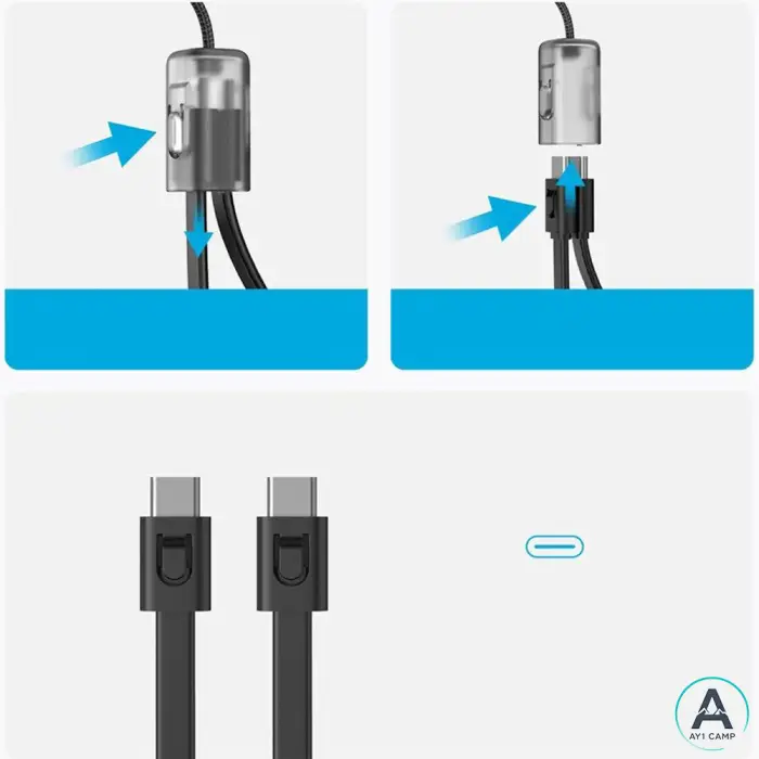 پاوربانک انکر Anker مدل Powerbank A1384