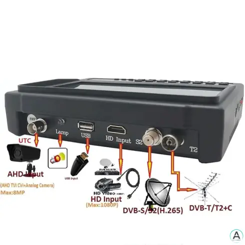 فایندر تصویری 7 اینچ چند کاره مدل V8 Pro2 T2