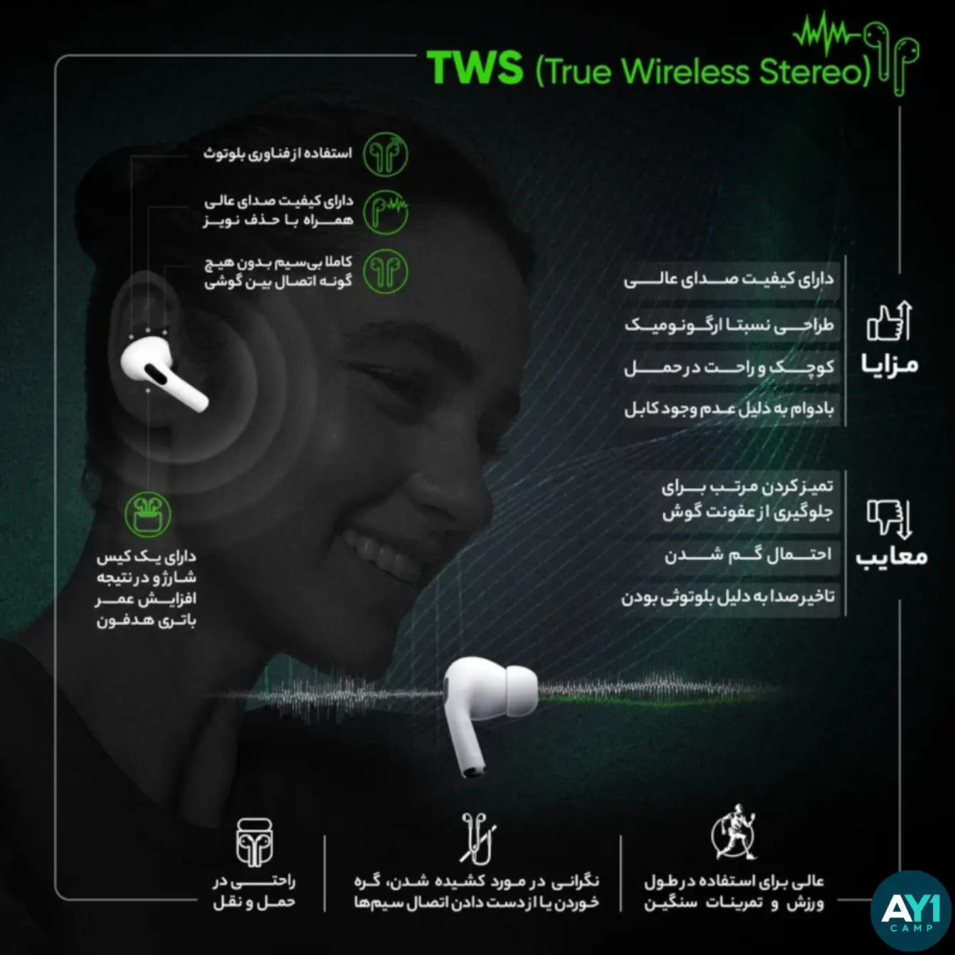هدفون بی‌ سیم هندزفری بلوتوثی مدل i200 دو گوش HEADPHONE i200