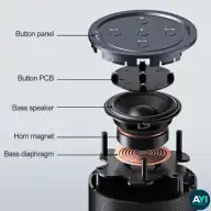 اسپیکر بلوتوثی ریمکس RB-M46